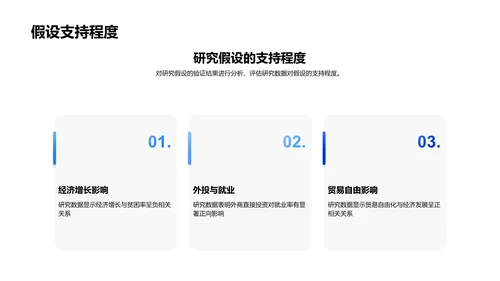 经济学研究报告