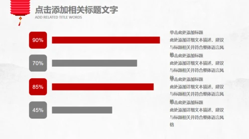 年终总结新年计划春节喜庆主题通用PPT模板