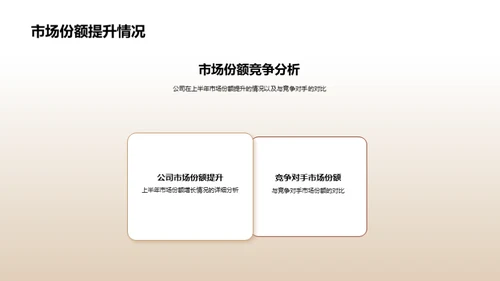 家居业新篇章