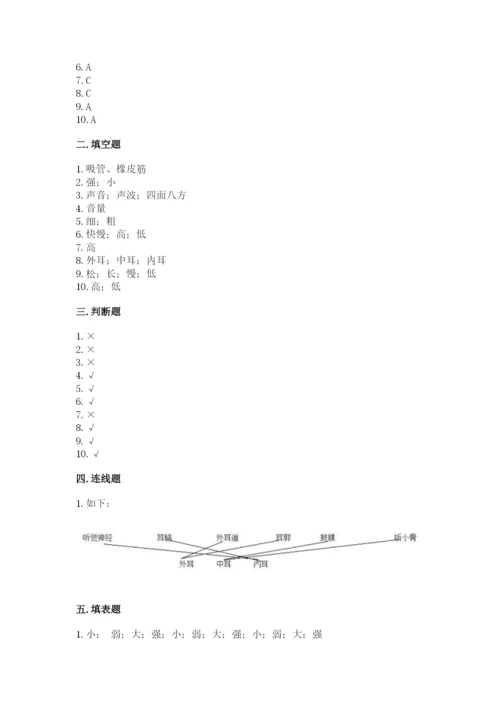 教科版科学四年级上册第一单元声音测试卷及完整答案（网校专用）.docx