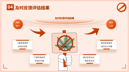 红色插画风学校禁毒宣传：守护学生健康成长PPT模板