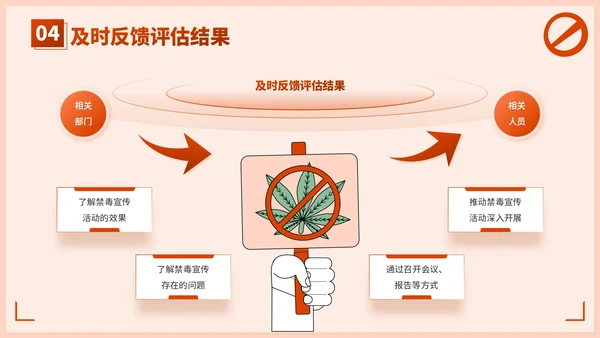 红色插画风学校禁毒宣传：守护学生健康成长PPT模板