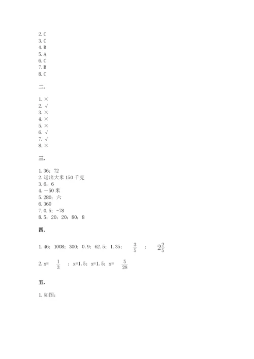 冀教版小升初数学模拟试题附答案【模拟题】.docx