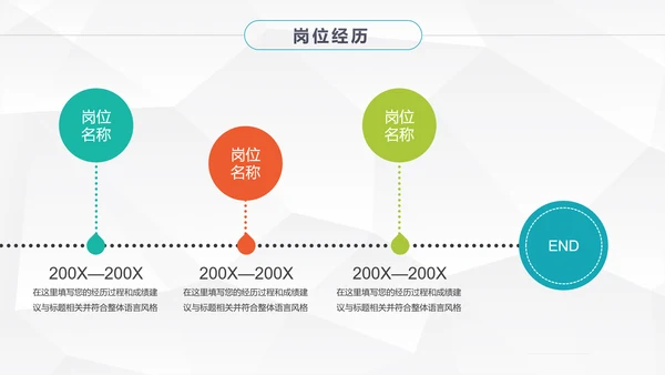 大气时尚岗位竞聘个人简历PPT模板