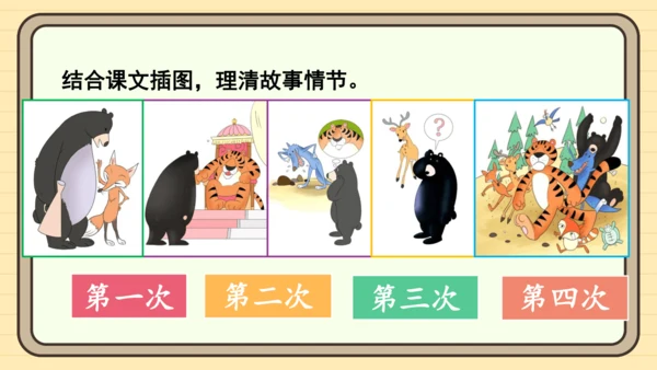 16 动物王国开大会（课件）