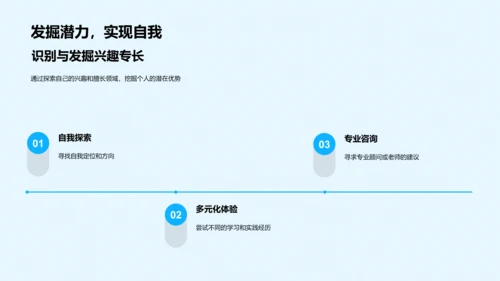 高考后规划指南