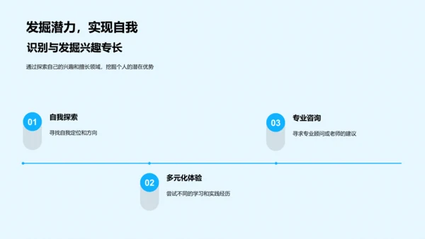 高考后规划指南