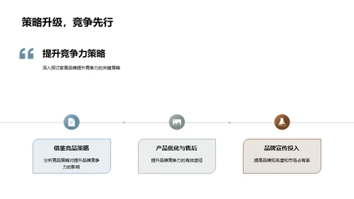 提升家居品牌竞争力