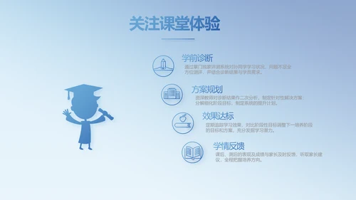 学校教育教学培训动态PPT模板