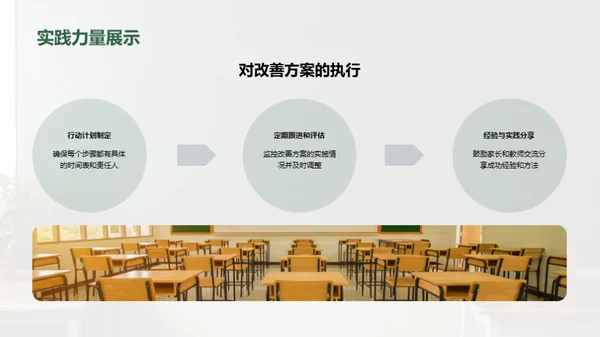 精心筑梦：家校齐育纪实