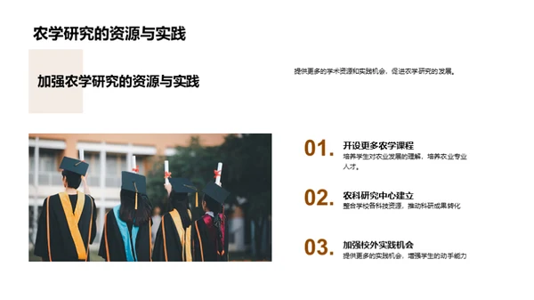 农学之旅：昨今明