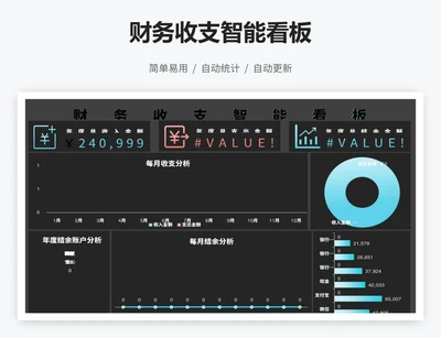 财务收支智能看板