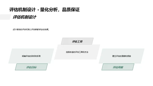 探索新教学法