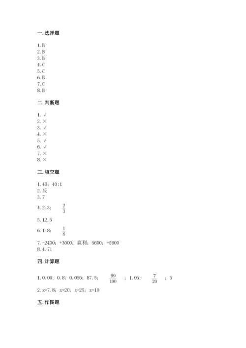 小升初数学期末测试卷精选答案.docx