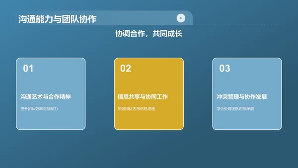 蓝色简约风新闻媒体专业毕业答辩PPT模板