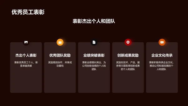红色创意通用行业年会PPT模板