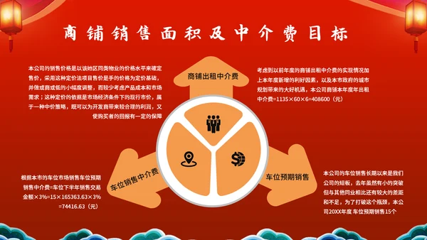 中国风开工大吉模板通用PPT模板
