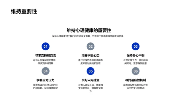 大学生心理健康与压力管理PPT模板