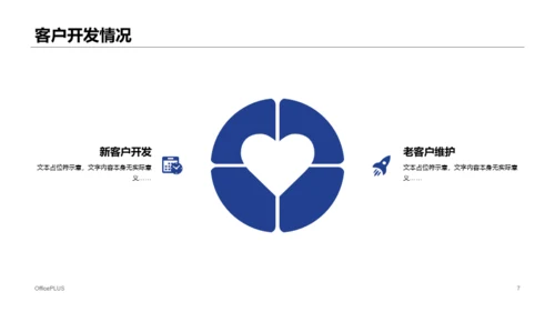 蓝色商务企业销售人员工作计划工作总结汇报PPT模板