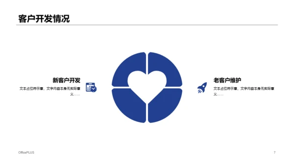蓝色商务企业销售人员工作计划工作总结汇报PPT模板