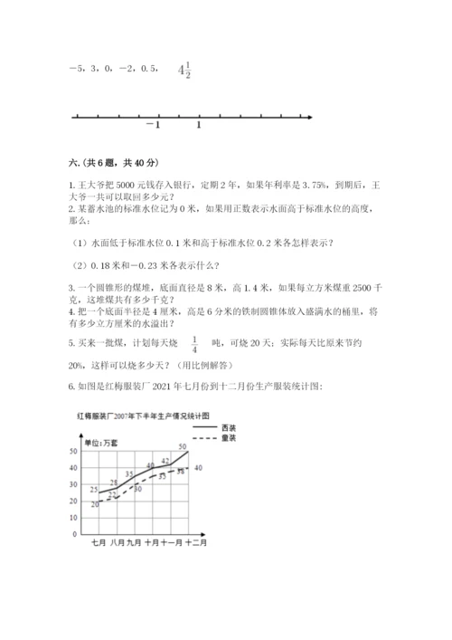 小学六年级升初中模拟试卷精品【名师系列】.docx