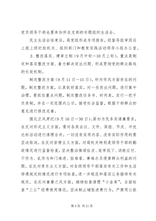 安监局党的群众路线教育实践活动调研工作实施细则.docx