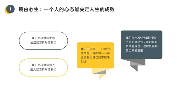 黄色水彩插画员工的十大心态企业培训PPT课件人际交往