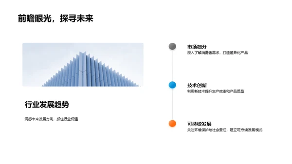 颠覆与创新：服装业新篇章