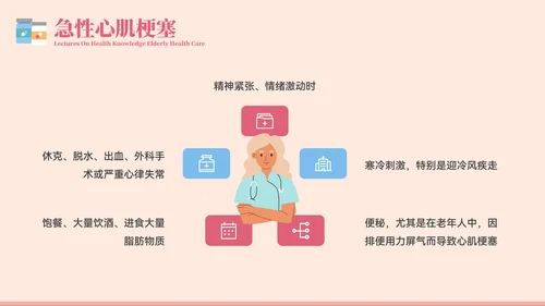 老年健康医疗知识健康讲座PPT模板