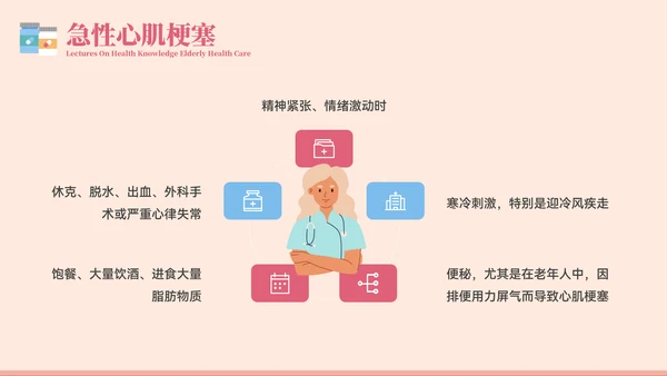老年健康医疗知识健康讲座PPT模板