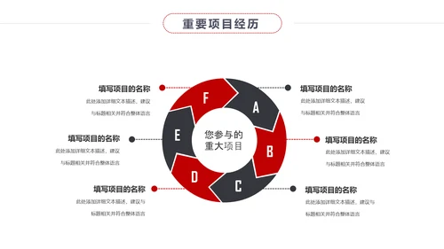 扁平化个人求职简历岗位竞聘竞选报告PPT