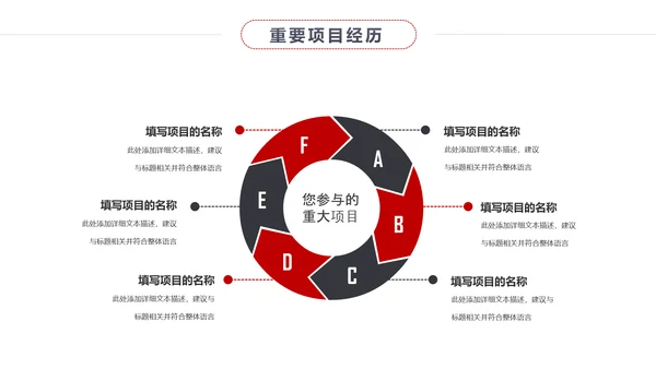 扁平化个人求职简历岗位竞聘竞选报告PPT