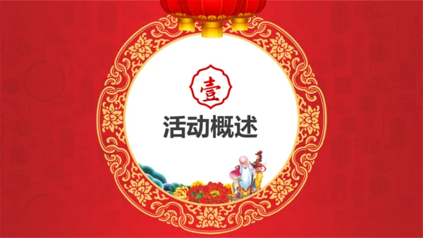寿宴仪式生日宴策划方案通用PPT模板