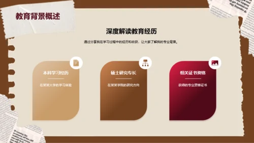 美拉德风个人简介自我介绍