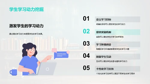 教学效果及进步回顾