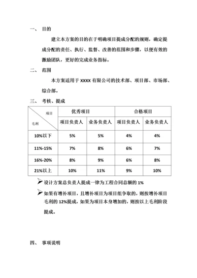 建筑行业提成方案.docx