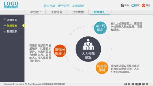 网页式公司介绍产品展示PPT模板