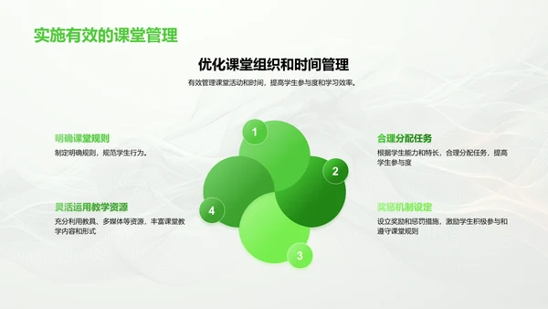 构建健康教学环境PPT模板