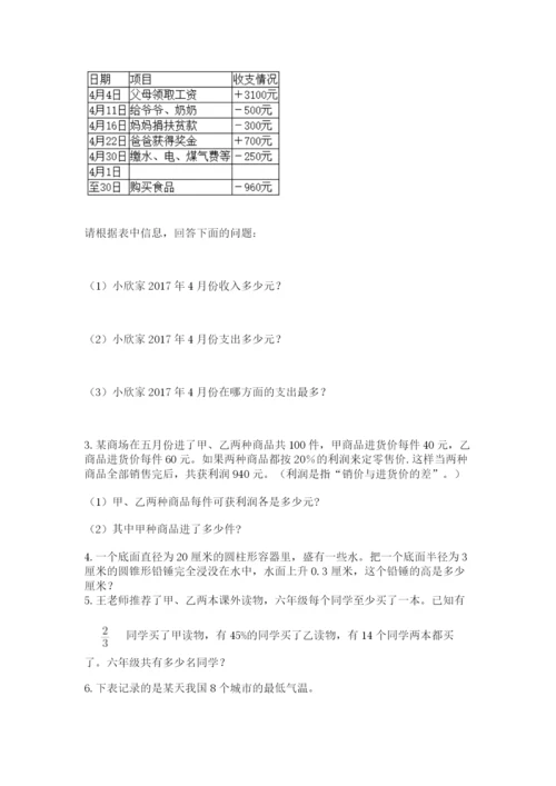 小学六年级数学毕业试题（名师系列）.docx