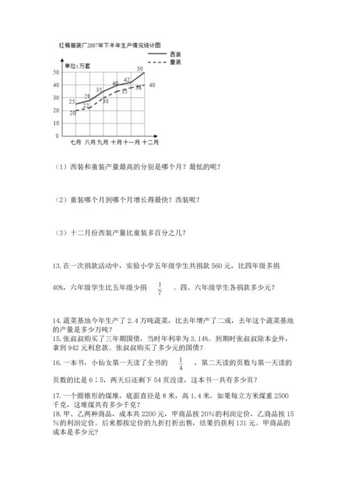 六年级小升初数学解决问题50道（巩固）word版.docx