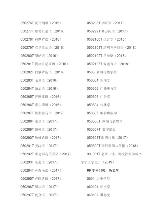 普通高等学校本科专业目录（2020年版）.docx