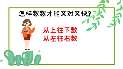 人教版一年级上册数学《数一数》（课件）(共18张PPT)