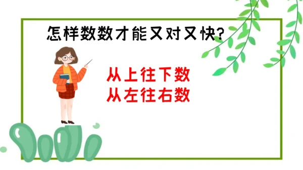 人教版一年级上册数学《数一数》（课件）(共18张PPT)