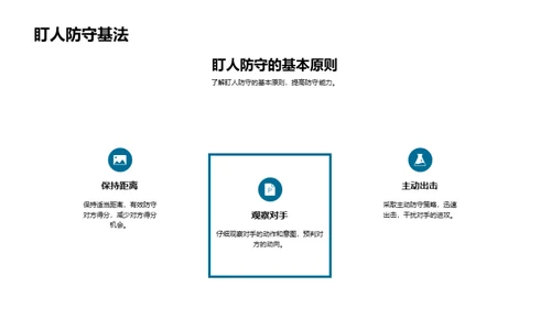 篮球精通之路