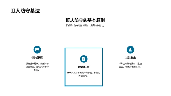 篮球精通之路