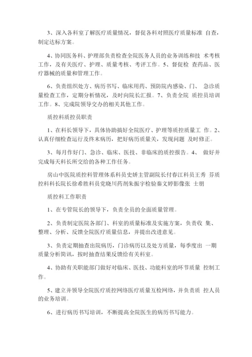 工程单位里质控科岗位职责(共5篇).docx