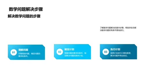 四年级数学教学PPT模板