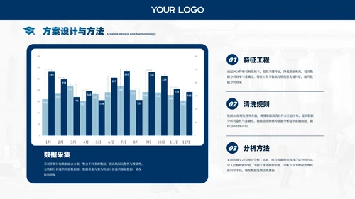蓝色课题研究毕业答辩通用PPT模板
