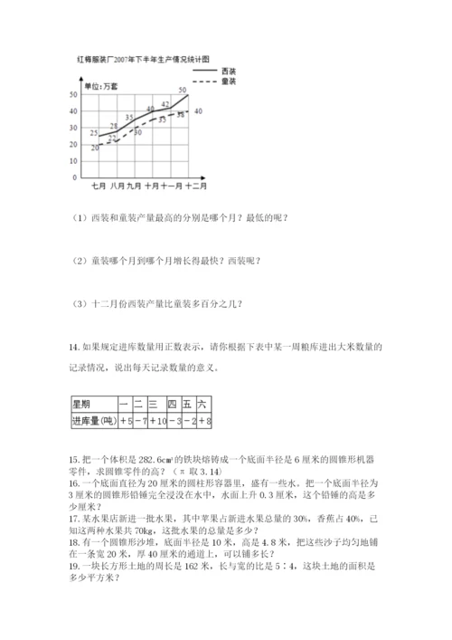 小升初数学应用题50道含完整答案（历年真题）.docx