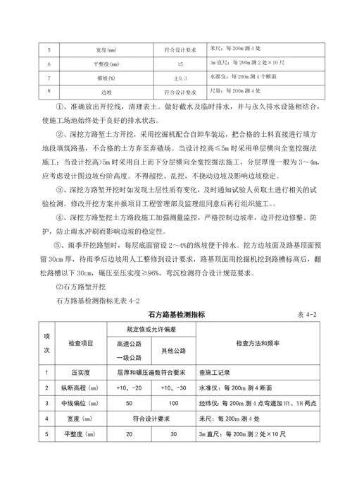 深挖方路堑专项施工方案.docx